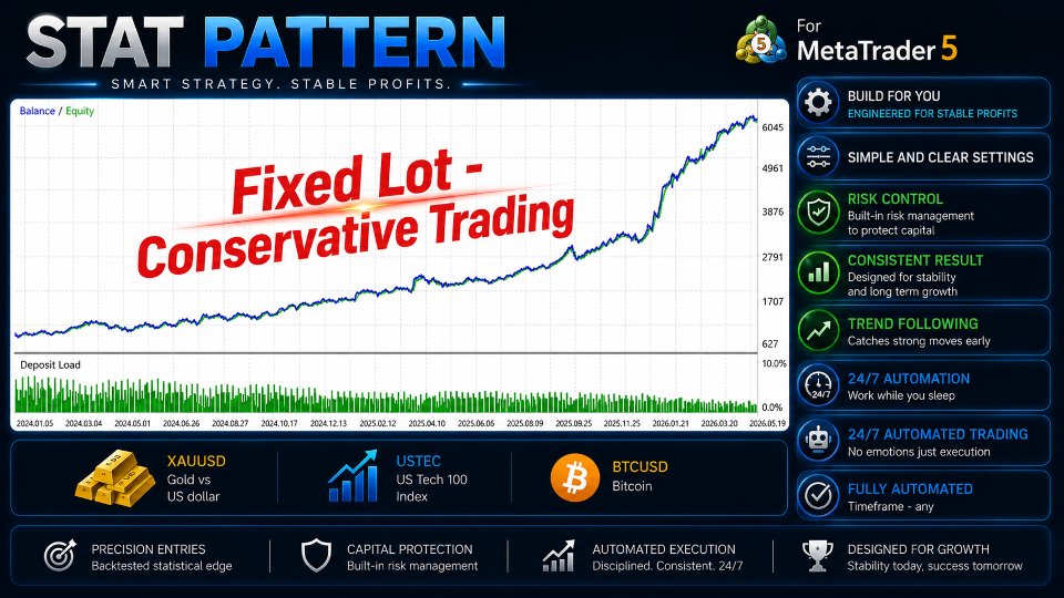 Screenshot #2 Stat Pattern