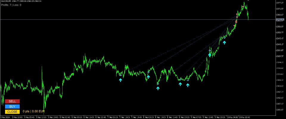 Screenshot #2 Execution Trainer X