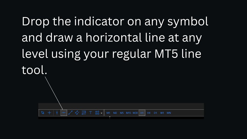Screenshot #2 Level Validator