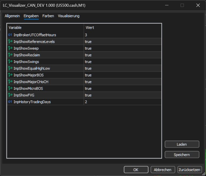Screenshot #4 LC Reference Level Structure Visualizer