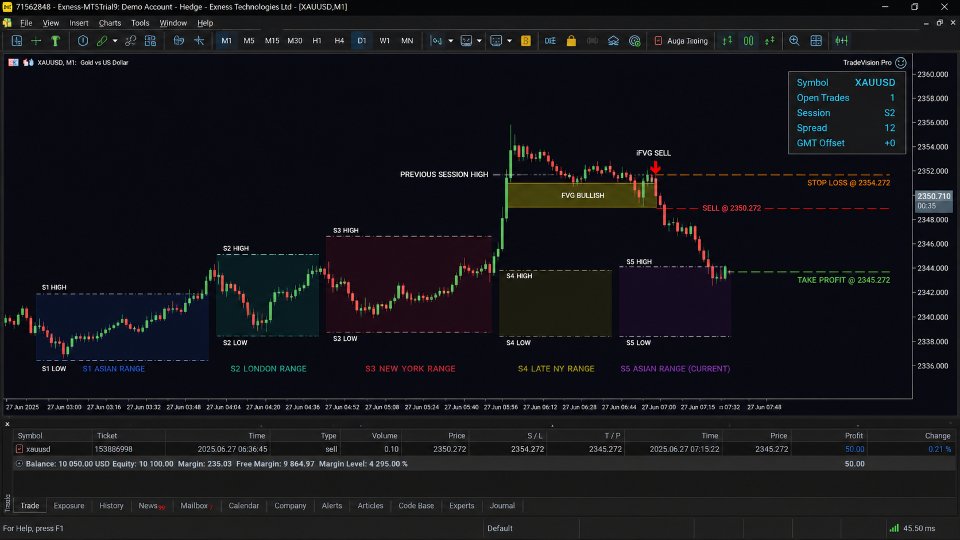 Screenshot #1 Session Inversion EA