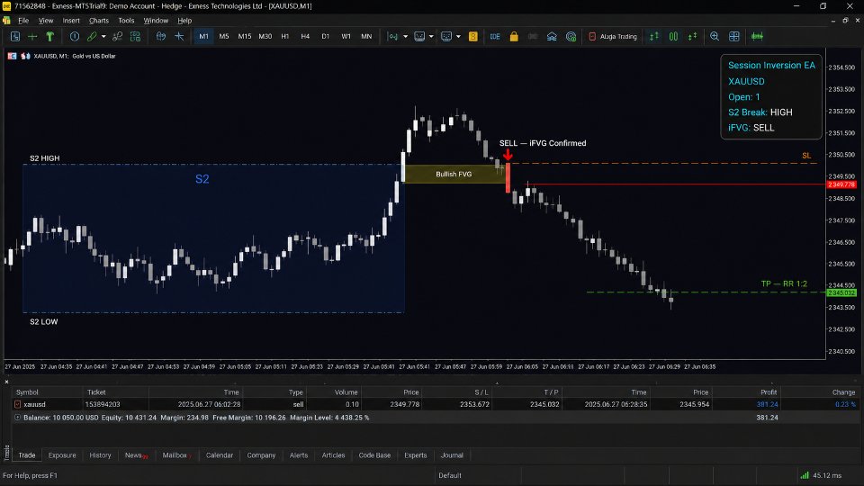 Screenshot #6 Session Inversion EA