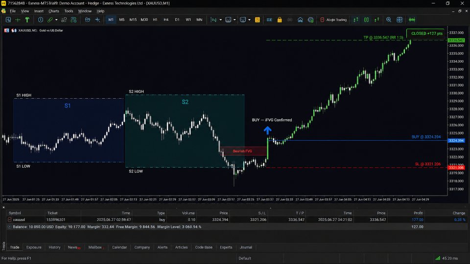 Screenshot #5 Session Inversion EA
