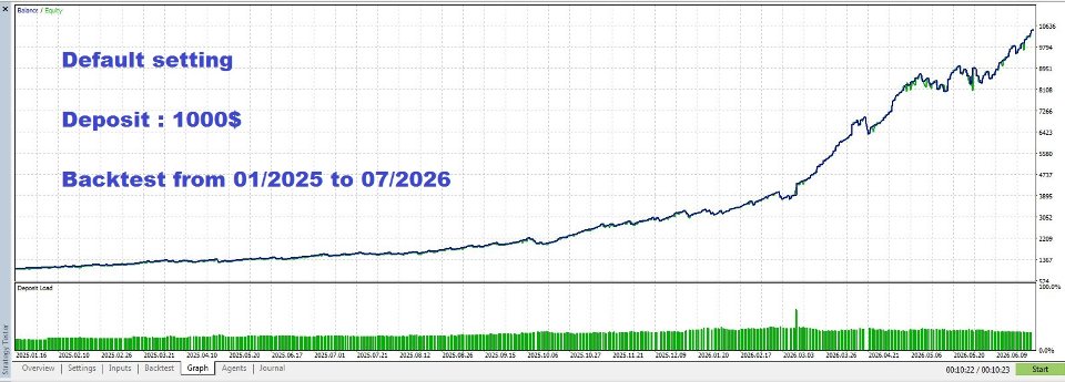 Ekran görüntüsü #2 QuantBreak AI