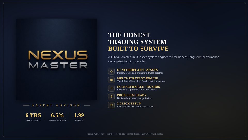 스크린샷 #1 Nexus Master
