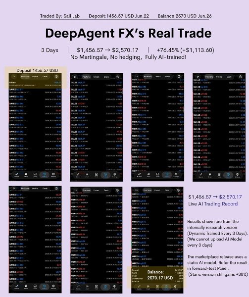 Imagens #2 DeepAgent FX