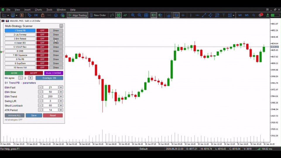 Ekran görüntüsü #1 Multi Strategy Scanner