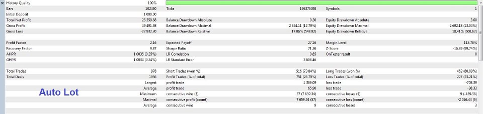 Screenshot #3 QuantBreak AI pro