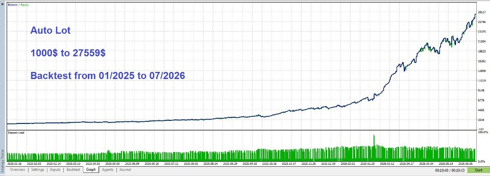 Screenshot #2 QuantBreak AI pro