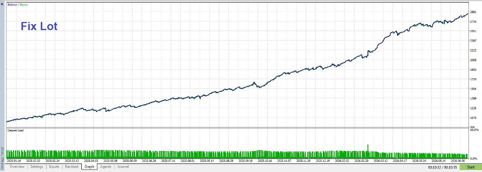 Screenshot #4 QuantBreak AI pro
