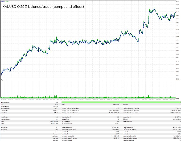 Screenshot #2 ATR Pulse Engine