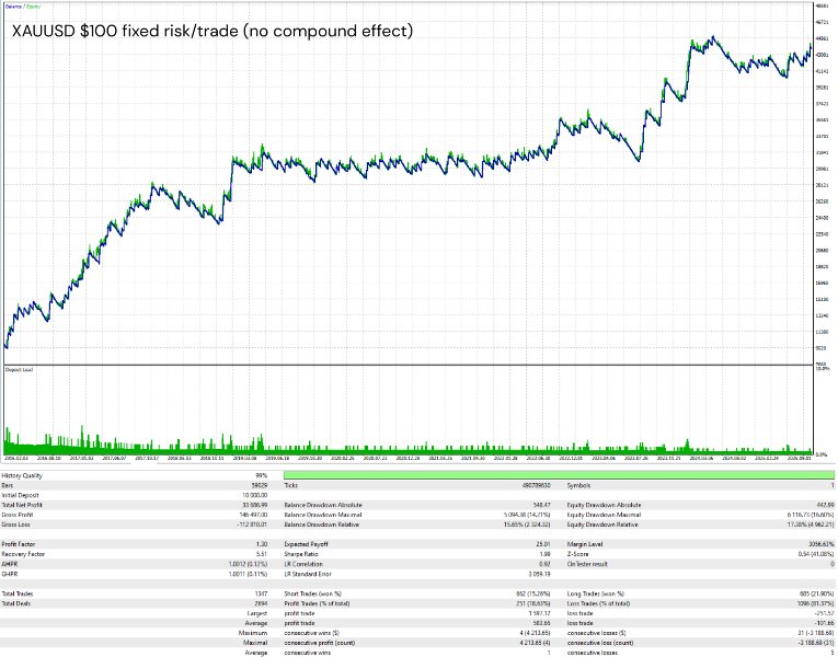 Screenshot #3 ATR Pulse Engine