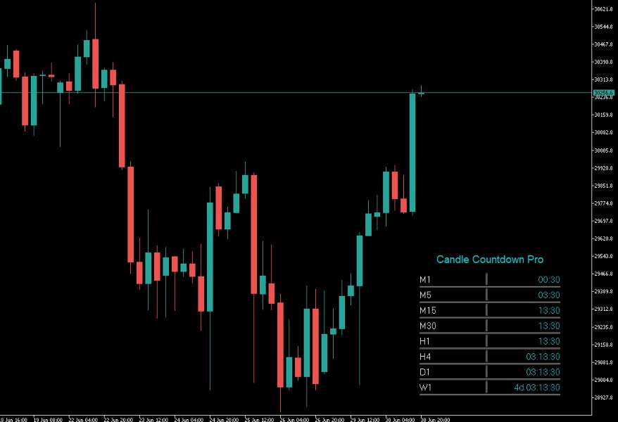 Screenshot #3 Countdown Candle Pro
