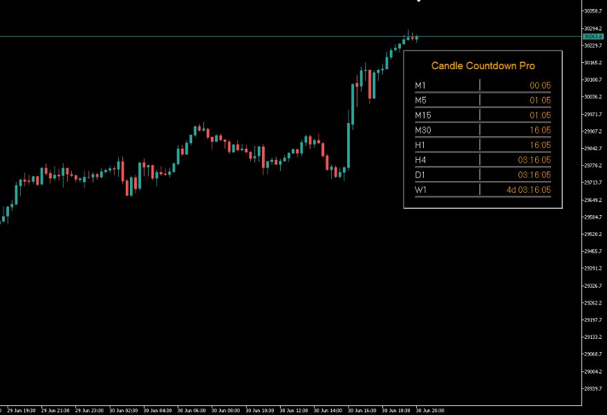 Screenshot #1 Countdown Candle Pro