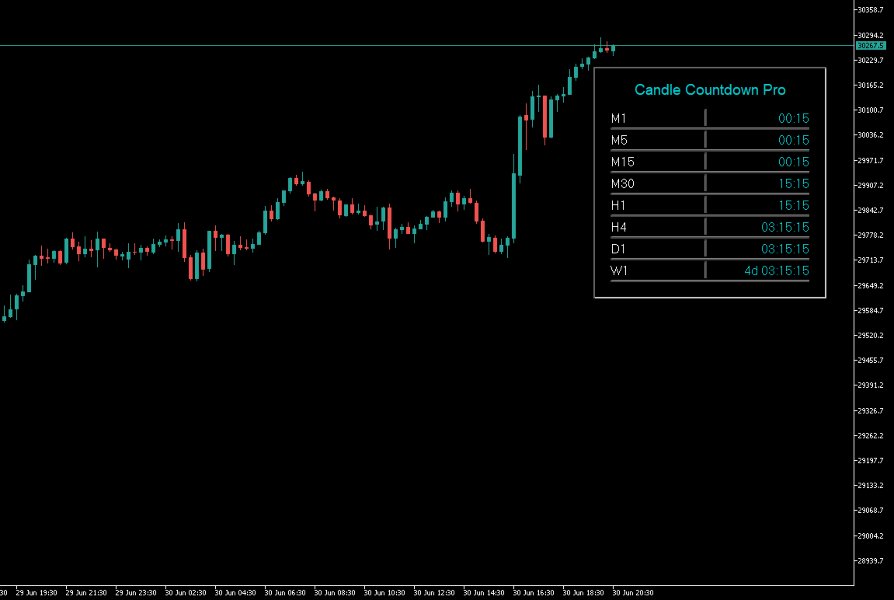 Screenshot #2 Countdown Candle Pro