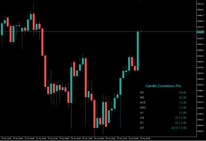 Screenshot #4 Countdown Candle Pro