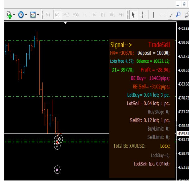 Screenshot #3 Forge Gold