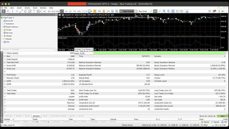 Screenshot #1 Hedge Based Averaging EA