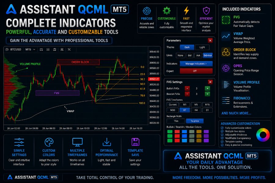 Screenshot #1 QCML Assistant