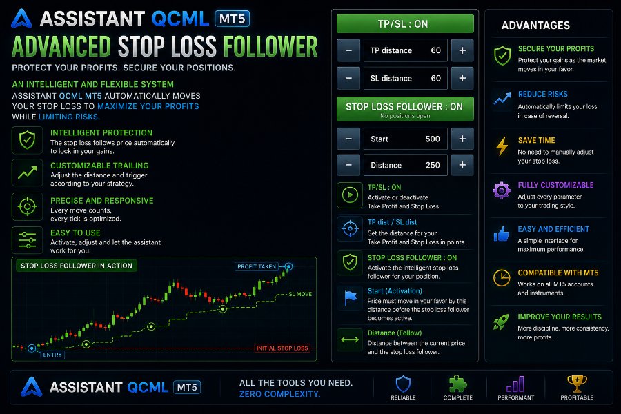 Screenshot #2 QCML Assistant