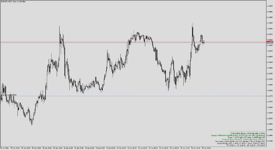 Screenshot #1 TradePulseMonitor MT5