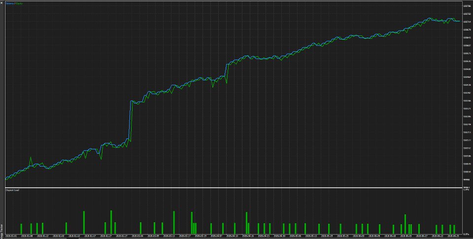 Screenshot #2 Altus Trader