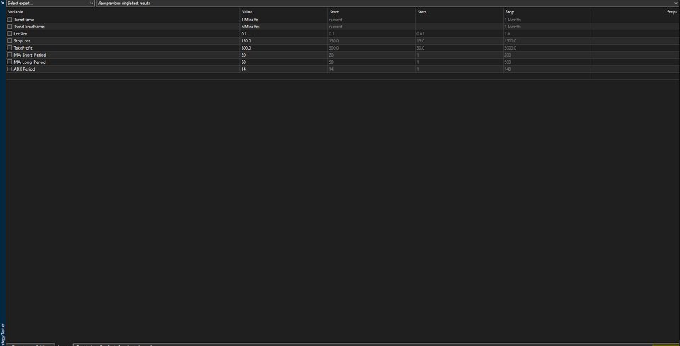 Imagens #4 MA Pullback Bot