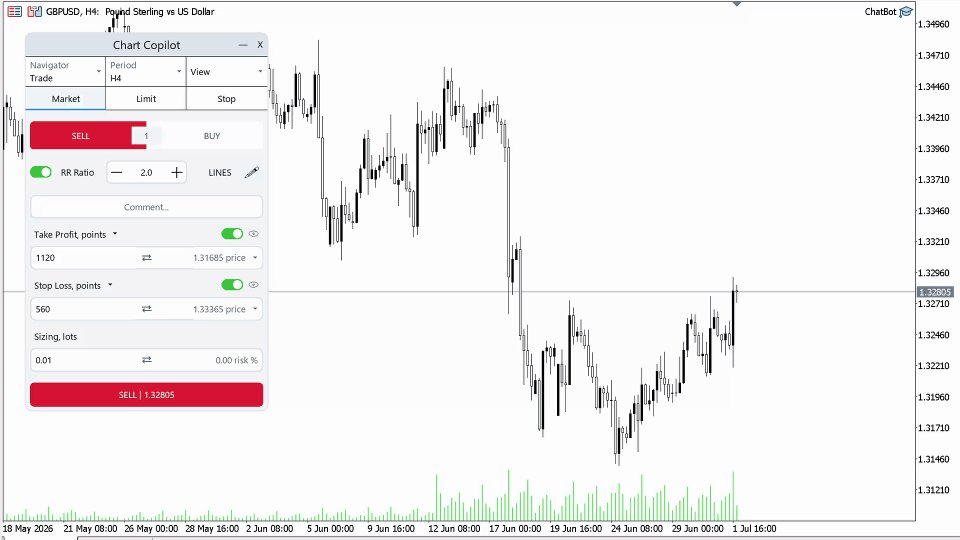 Screenshot #3 Chart Copilot
