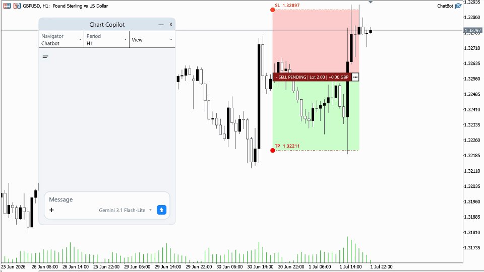 Screenshot #1 Chart Copilot