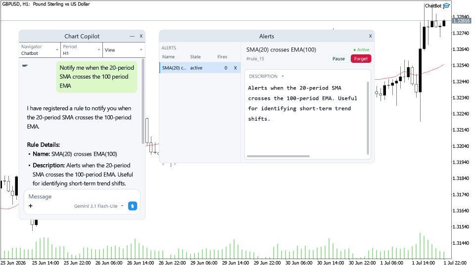 Screenshot #5 Chart Copilot