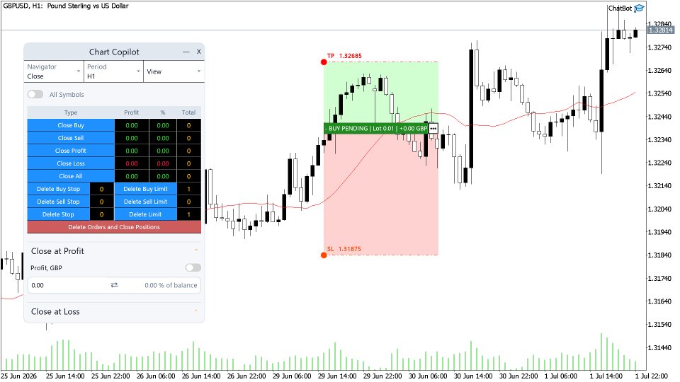Screenshot #4 Chart Copilot