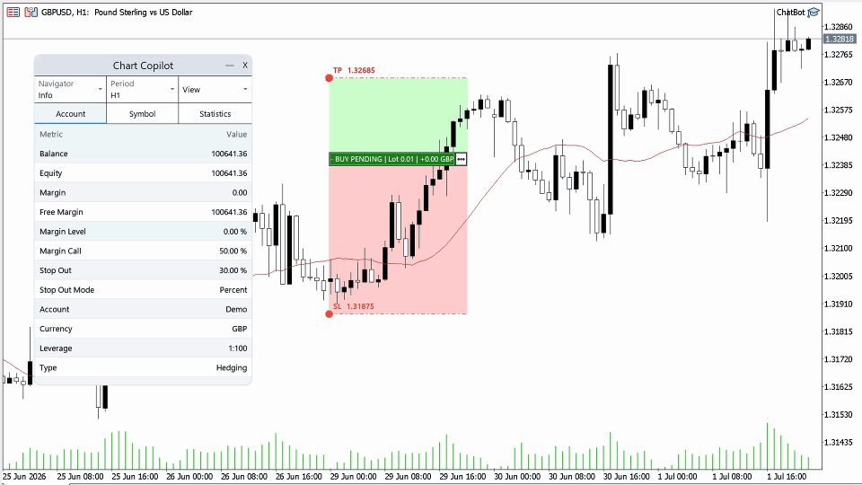 Screenshot #6 Chart Copilot