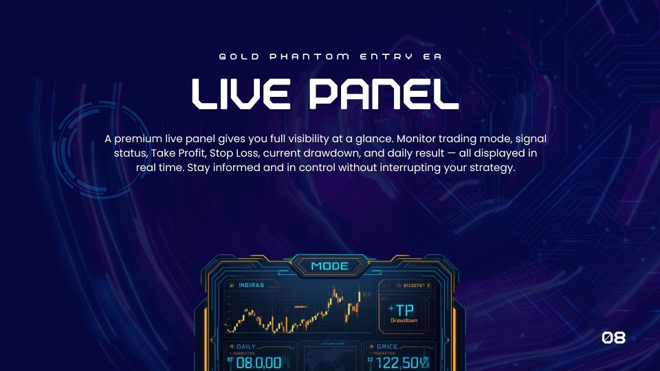 Screenshot #8 Gold Phantom Entry EA