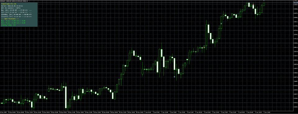 Screenshot #1 TimeTrade Pro EA MT4