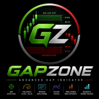 Dynamic Gap Engine