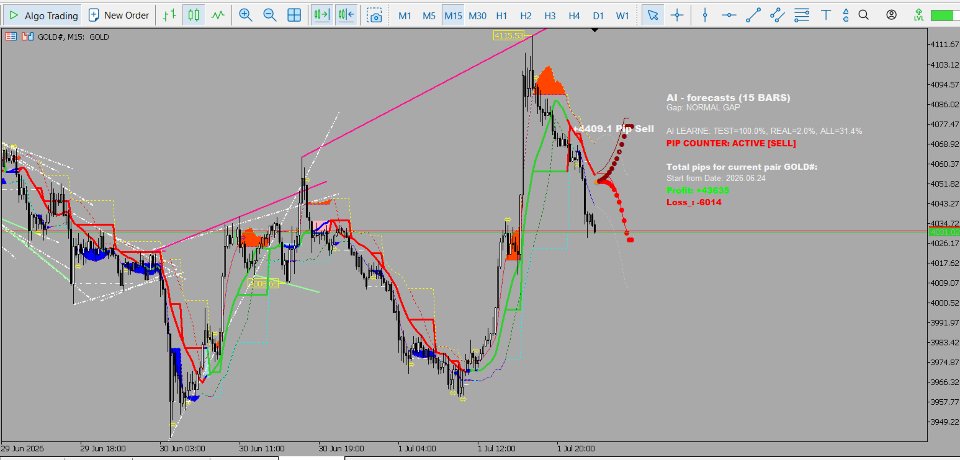 Capture d'écran #2 Shock Pullback
