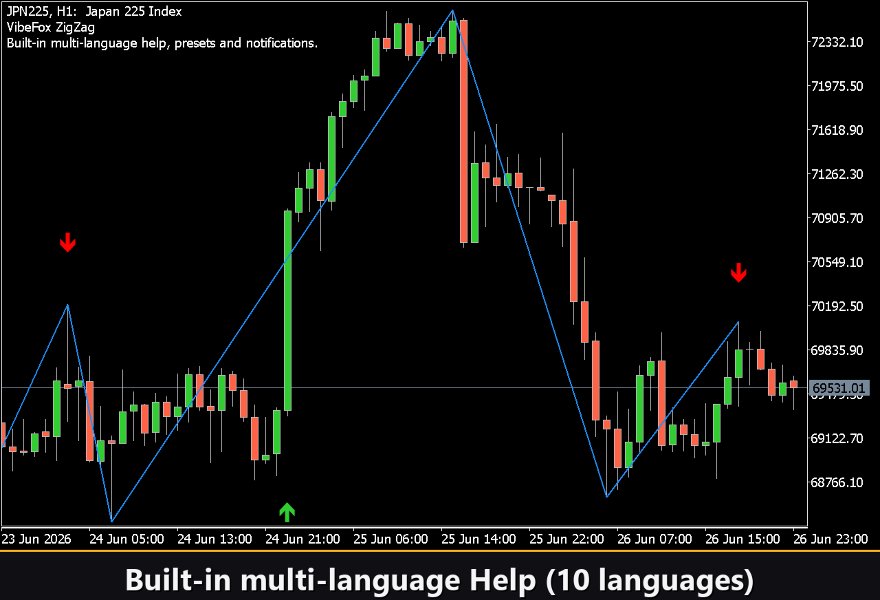 Screenshot #11 VibeFox ZigZag