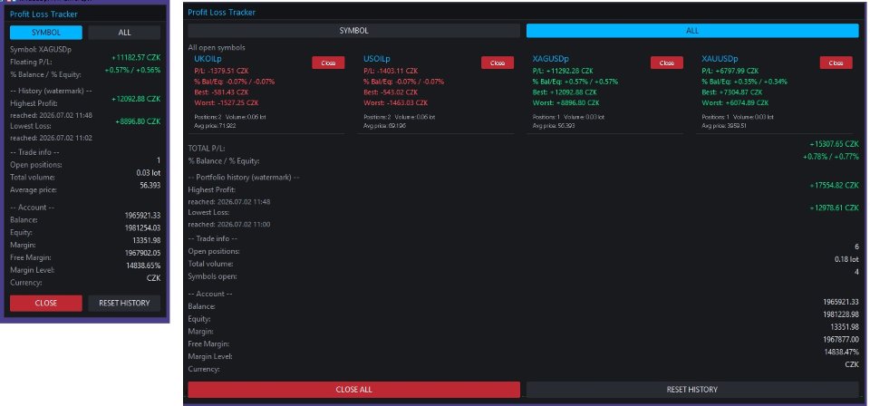 Screenshot #1 PL Tracker