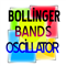 Bollinger Bands Oscillator