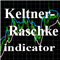 Keltner Raschke indicator