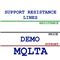 MQLTA Support Resistance Lines DEMO