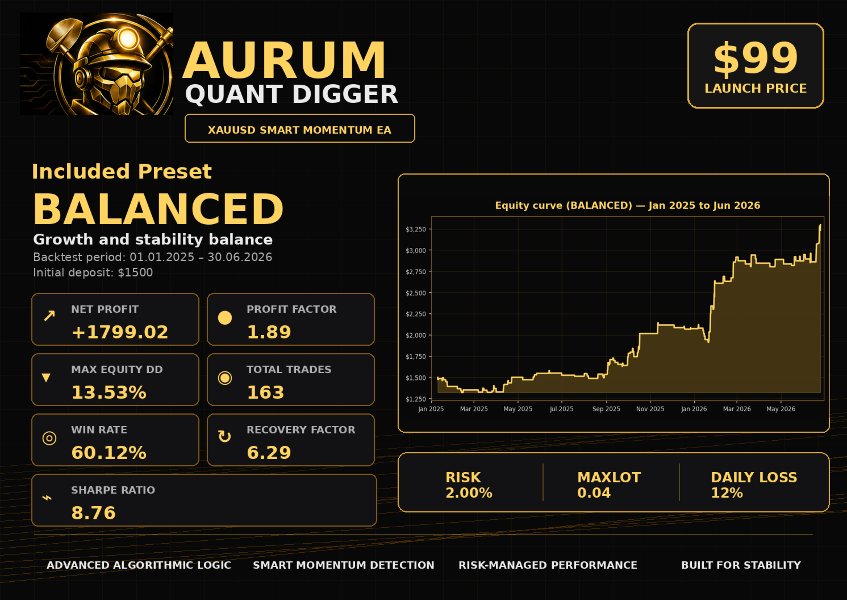 Captura de pantalla #3 Aurum quant digger