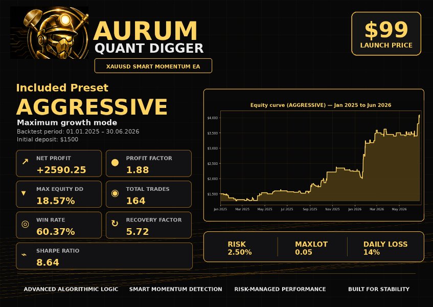 Captura de pantalla #4 Aurum quant digger