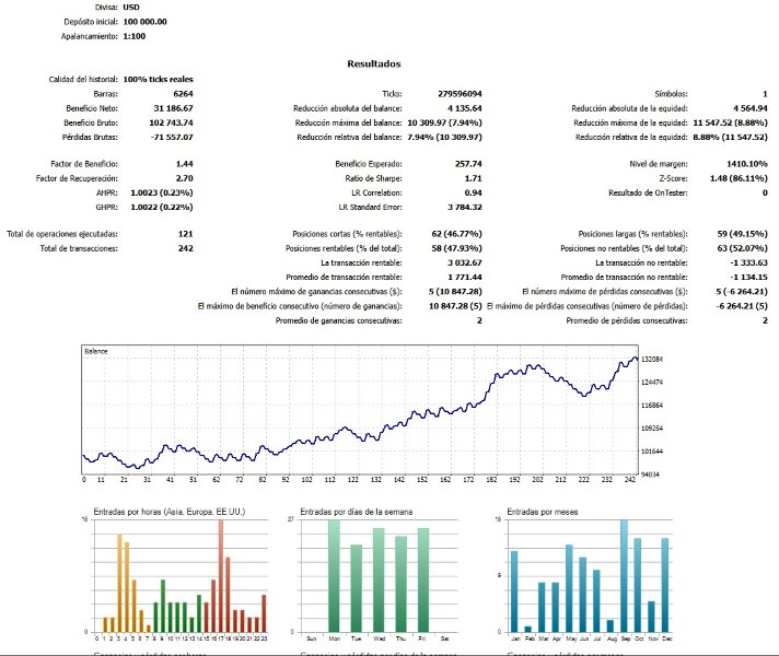 Screenshot #3 Phoenix Edge