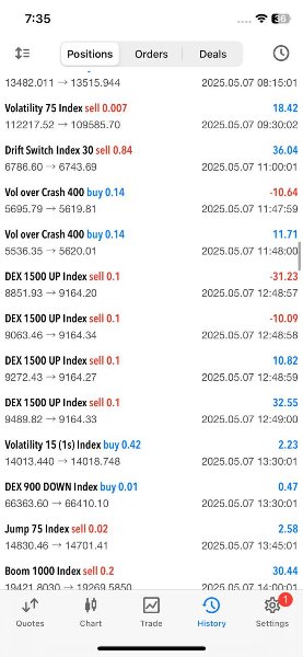Screenshot #4 Volatility 75 Pro Auto