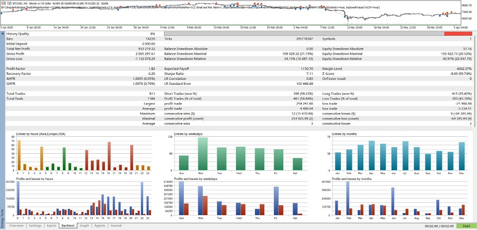 Imagens #3 BTC Singularity Engine