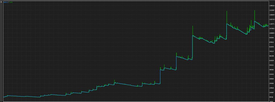 Screenshot #1 CaptainTrader