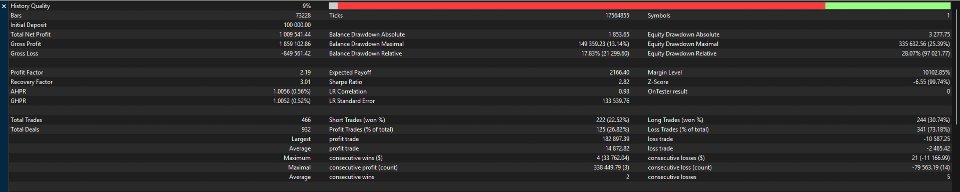 Screenshot #2 CaptainTrader