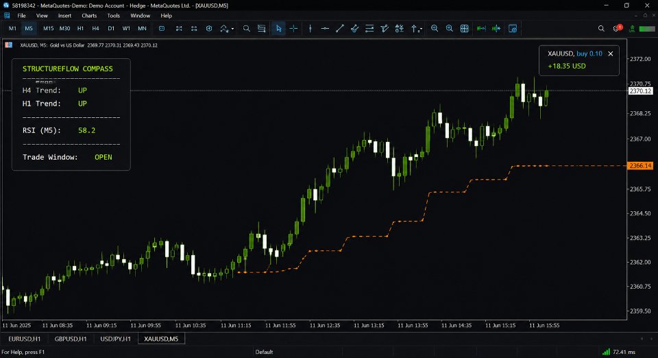Screenshot #5 StructureFlow Compass