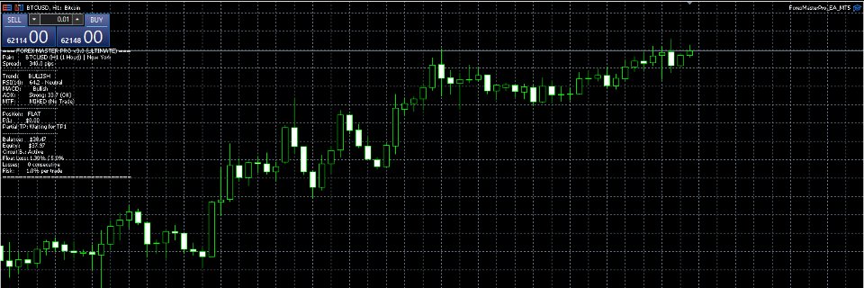 Screenshot #2 Forex Master Pro EA